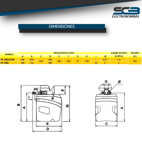 Ablandadores HF-2500 - Imagen 3