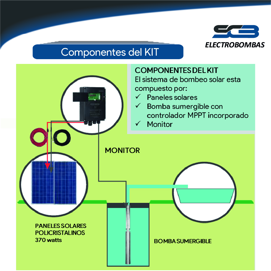 Kit bomba sumergible pozo profundo dual 4SP8-8 - Imagen 2