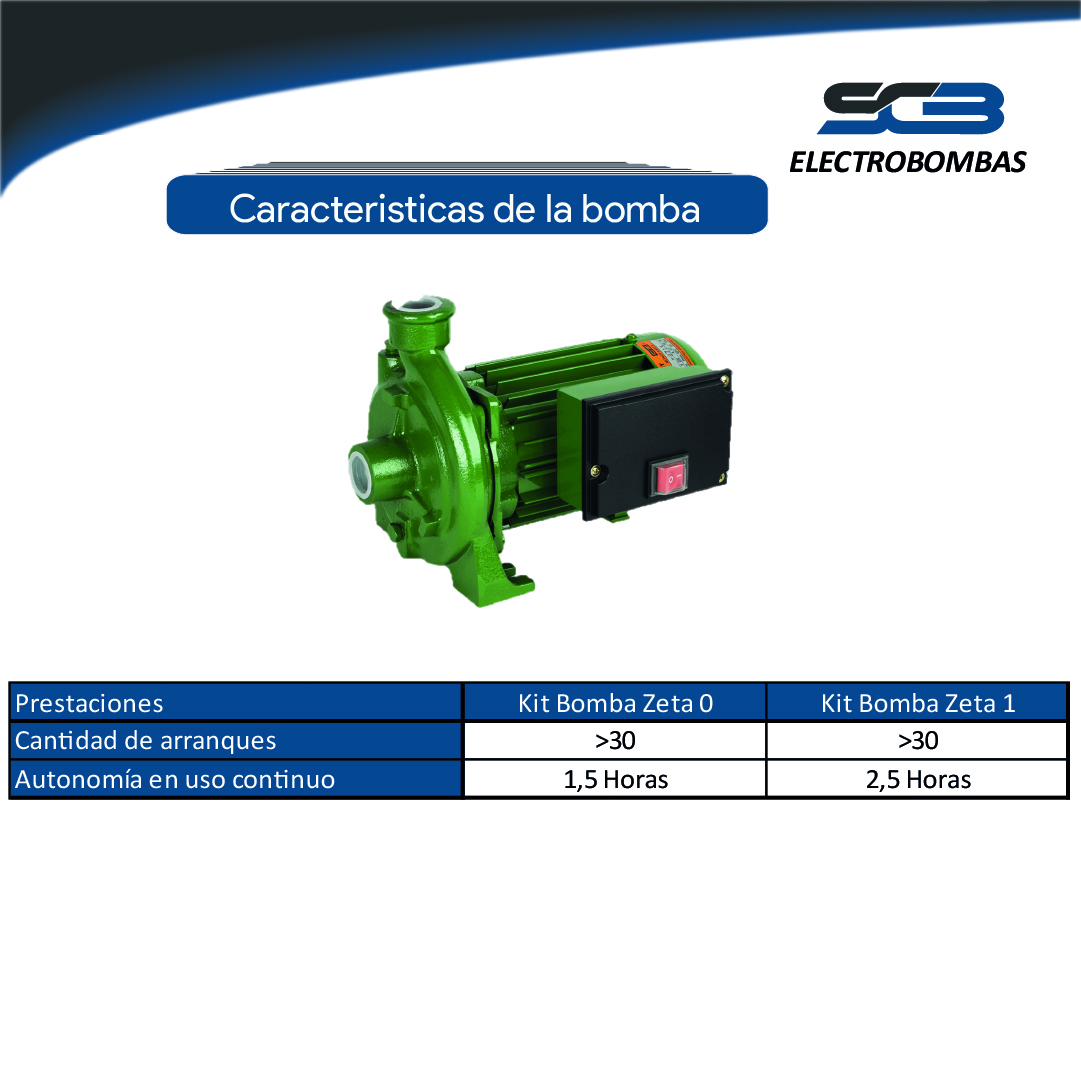 KIT energía renovable UPS BOMBEO ZETA 1 CISTERNA - Imagen 3