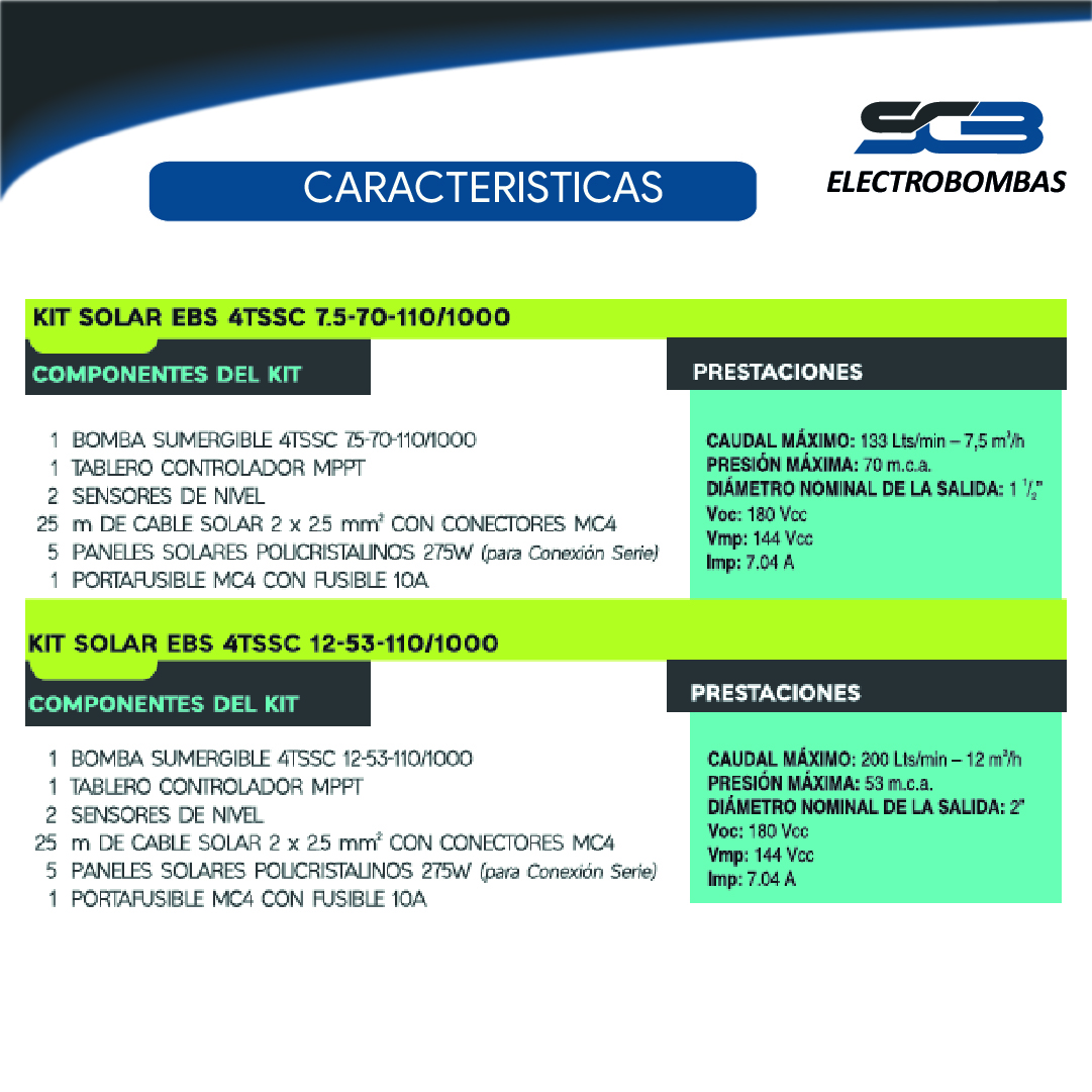 Kit Bomba Solar Bomba Sumergible 4TSSC7,5-70-110/1000 - Imagen 5