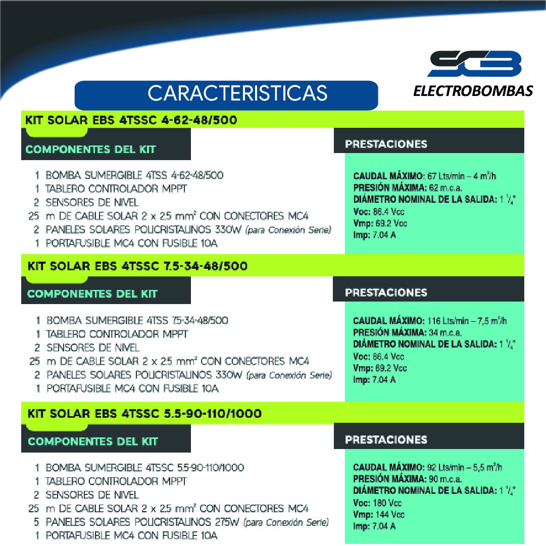Kit Bomba Solar Bomba Sumergible 4TSSC7,5-70-110/1000 - Imagen 6