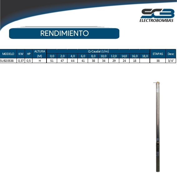 Electrobomba Pozo Profundo 2" SUB20538 220V 0,5HP Turbina - Imagen 5