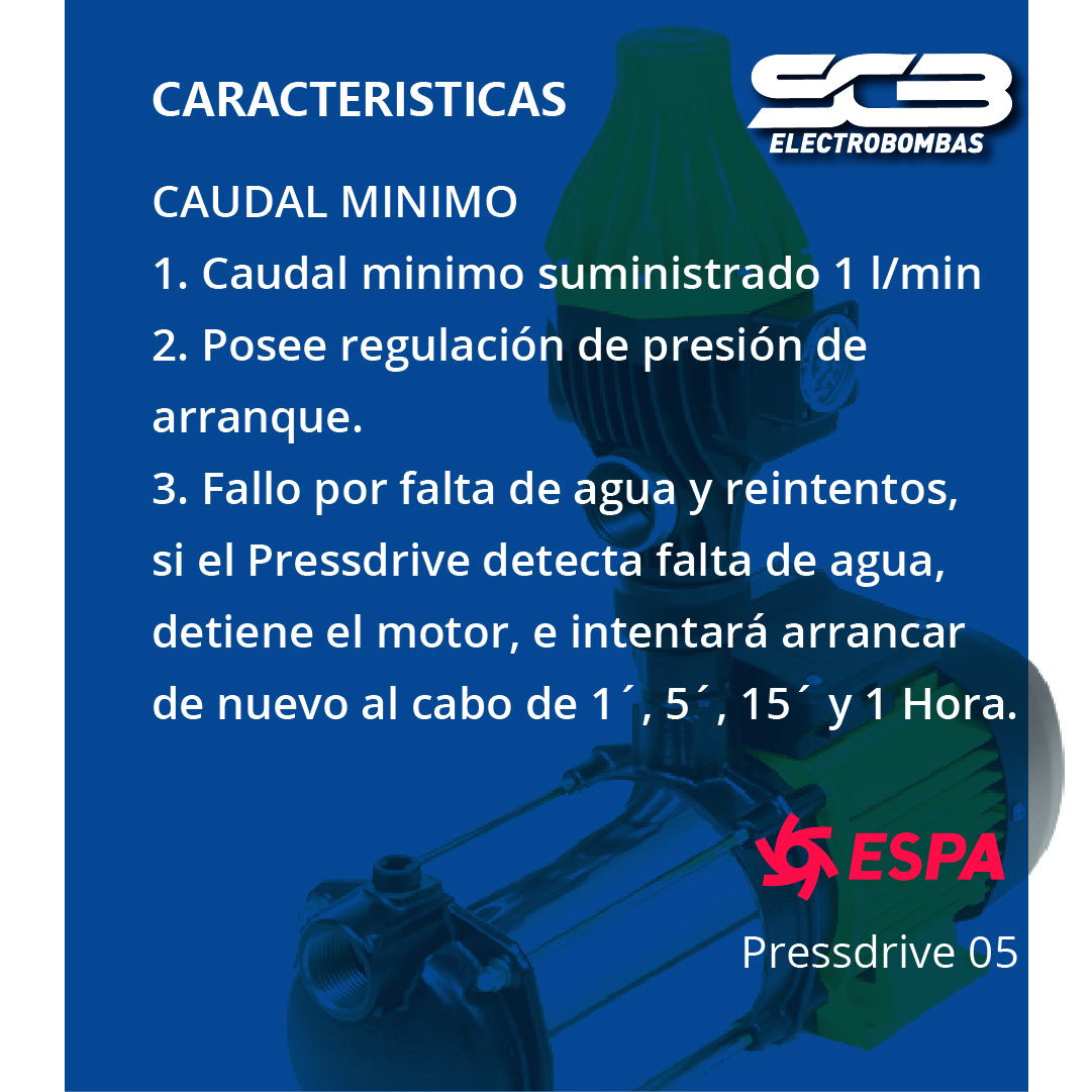 Controlador de Presión AM NP 220V - Imagen 5